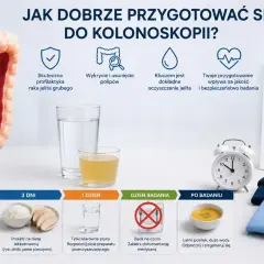 Model jelita grubego, szklanki z wodą i płynem, zegar, ubrania i schemat przygotowania do kolonoskopii.