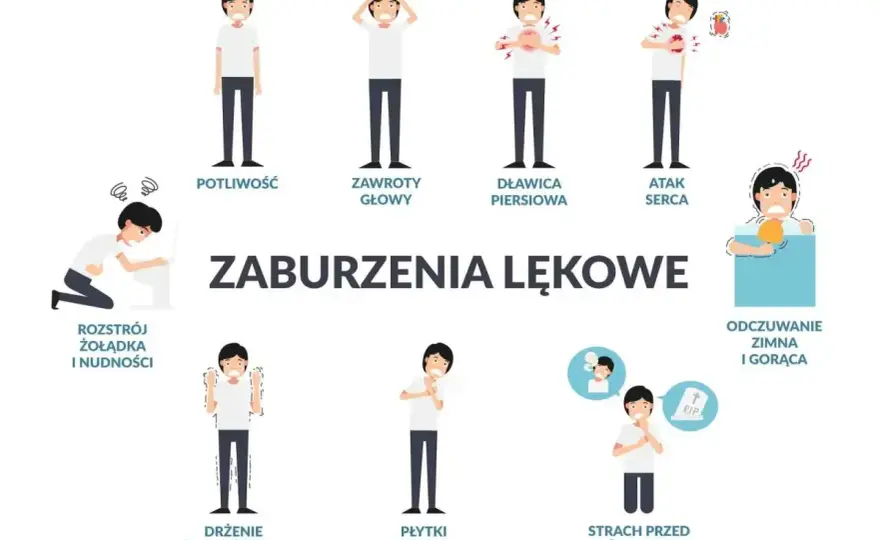 Objawy nerwicy - Jak rozpoznać lęk i odróżnić go od zwykłego stresu?