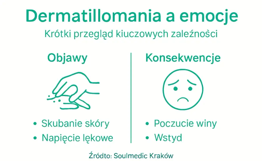 Kompulsywne skubanie skóry - Jak przestać i odzyskać kontrolę?