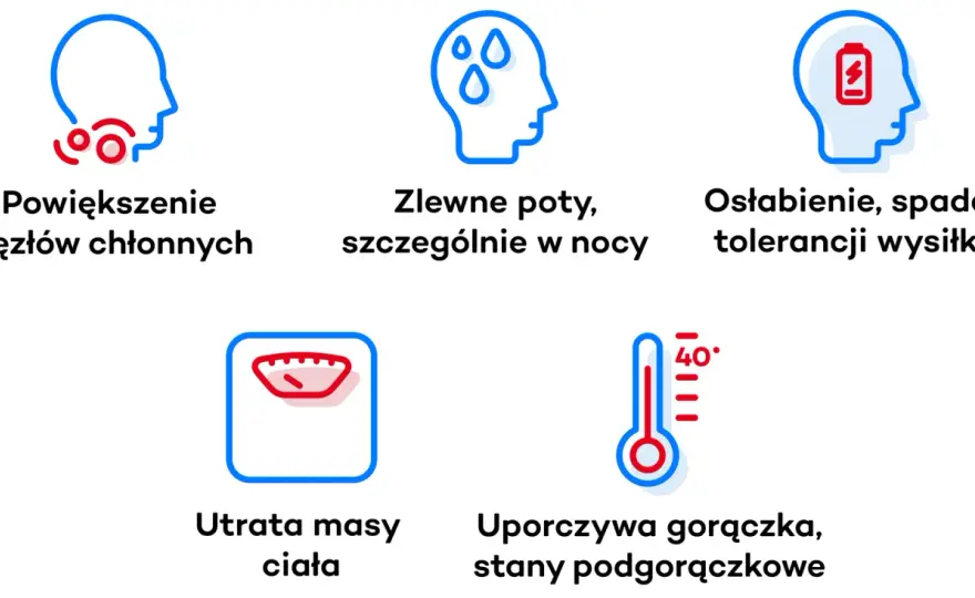 Diagnostyka chłoniaka Hodgkina - Jakie badania potwierdzą chorobę?