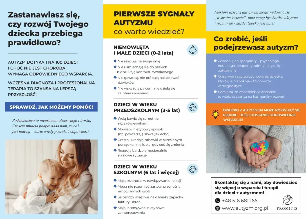 Wczesne sygnały spektrum autyzmu u dzieci. Informacje o rozwoju, zachowaniach i wsparciu.